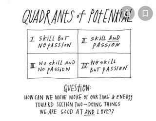 I’m going to be in Bliss once i get....